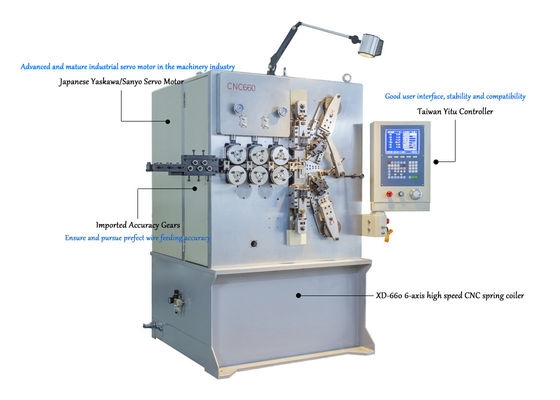 La machine de enroulement de ressort à grande vitesse de commande numérique par ordinateur de XD-660 6-Axis pour faire jaillit précision