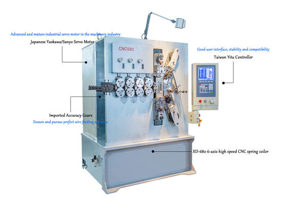 3,00 - 8.00mm six machines de ressort hélicoïdal de commande numérique par ordinateur d'axe avec le système servo de mouvement
